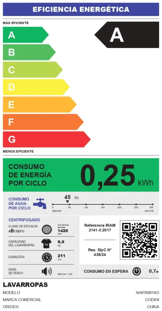 etiqeficienciaenergeticaaiafb9014g1-page-0001.jpg.webp